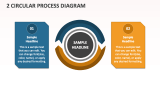 2 Circular Process Diagram - Slide 1