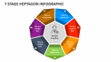 7 Stage Heptagon Infographic - Slide 1