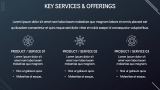 Dark Minimalist Business Presentation - Slide 5