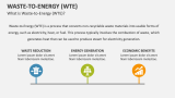 What is Waste-to-Energy (WTE)? - Slide 2