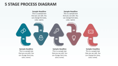 5 Stage Process Diagram - Slide 1