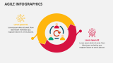 Agile Infographics - Slide 1