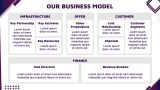 Simple Presentation - Slide 11