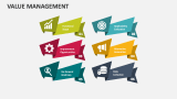 Value Management - Slide 12