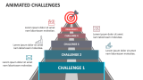 Animated Challenges - Slide 3
