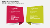 Benefits & Challenges of Zero Plastic Waste - Slide 4