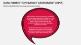 What is Data Protection Impact Assessment (DPIA)? - Slide 2