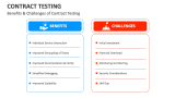 Benefits & Challenges of Contract Testing - Slide 7