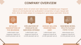 Cool Business Plan - Slide 3