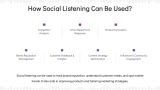 Setting Up A Social Listening Strategy - Slide 8