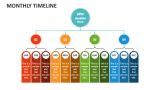 Monthly Timeline - Slide 4