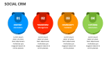 Social CRM - Slide 2