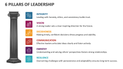 6 Pillars of Leadership - Slide 1