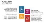 Causes of Plagiarism - Slide 4
