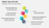 Challenges of Direct Air Capture (DAC) - Slide 6
