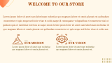 Furniture Store Business Plan - Slide 3