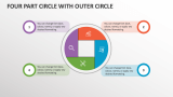 Four Part Circle with Outer Circle - Slide 1