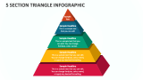 5 Section Triangle Infographic - Slide 1