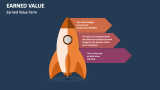 Earned Value Term - Slide 1