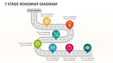 7 Stage Roadmap Diagram - Slide 1