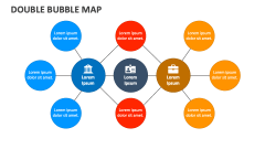 Double Bubble Map - Slide 1