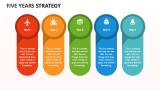 Five Years Strategy - Slide 1