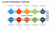 10 Step Horizontal Timeline - Slide 1
