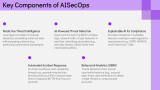 Introduction to AISecOps - Slide 3