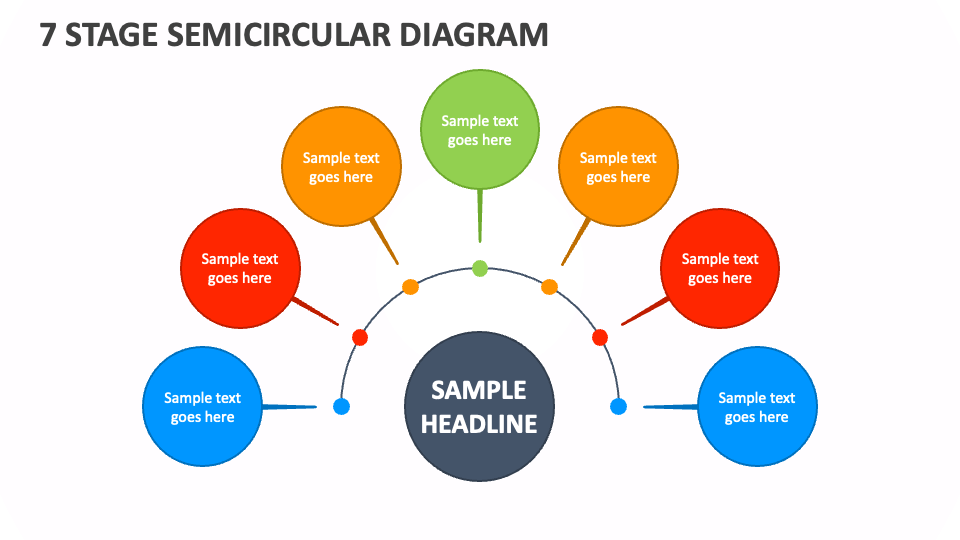 7 Stage Semicircular Diagram - Slide 1
