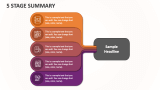 5 Stage Summary - Slide 1