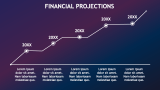 AI Startup Business Presentation - Slide 6