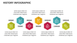 History Infographic - Slide 3