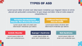 Autism Presentation Theme - Slide 4