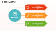 3 Core Values - Slide 1