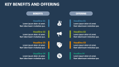 Key Benefits and Offering - Slide 1