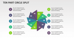 Ten Part Circle Split - Slide 1