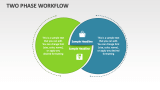 Two Phase Workflow - Slide 1