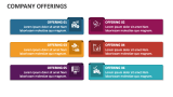 Company Offerings - Slide 4