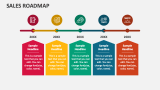 Sales Roadmap - Slide 7
