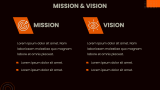 Bicycle Store Business Plan - Slide 4