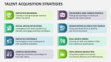 Talent Acquisition Strategies - Slide 2
