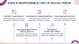 Social Media Awareness Workshop - Slide 5