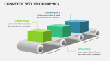Conveyor Belt Infographics - Slide 4