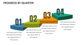 Progress by Quarter - Slide 3