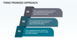 Three Pronged Approach - Slide 1