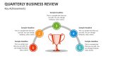 Key Achievements of Quarterly Business Review - Slide 3