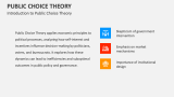 Introduction to Public Choice Theory - Slide 2