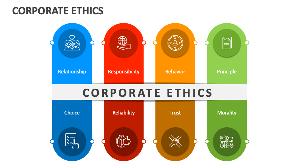Corporate Ethics Powerpoint And Google Slides Template Ppt Slides