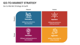 Go-to-Market Strategy Growth - Slide 4
