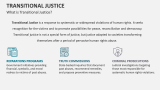 What is Transitional Justice? - Slide 2